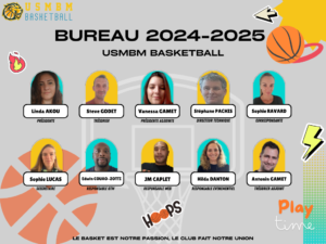 Lire la suite à propos de l’article Membres du Bureau USMBM Basketball 2024 – 2025